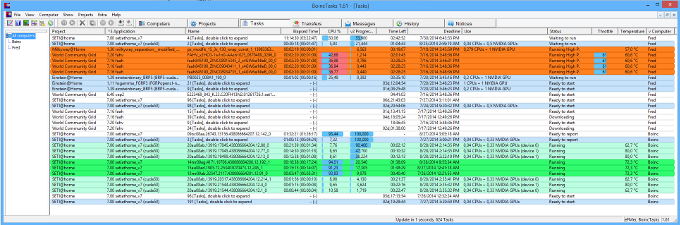 best boinc projects for rx 470