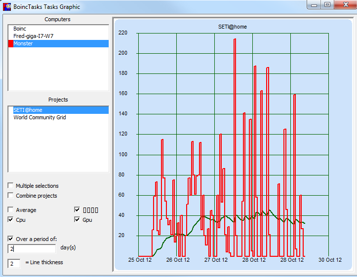 boinc multiple gpu