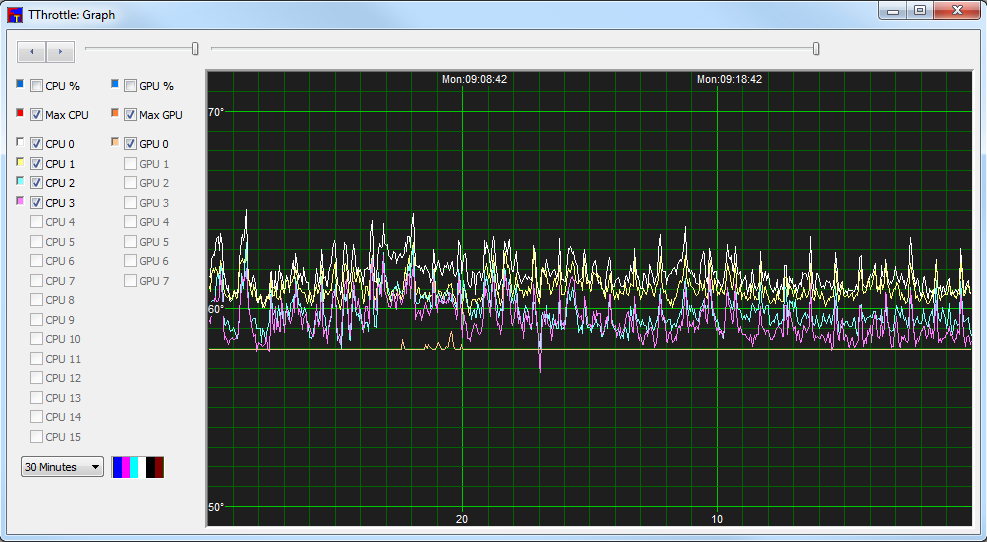 graphic scalable